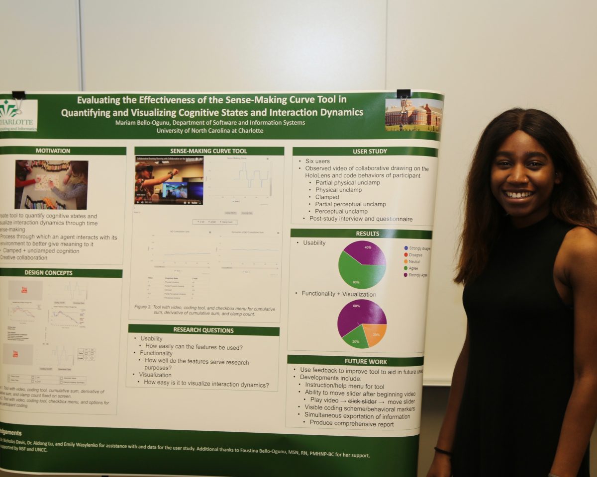 Mariam Belo-Oguna with Presentation Poster